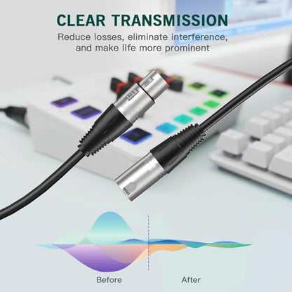 FIFINE Gaming Equipment Bundle with XLR/USB Dynamic Mic, Low Profile Arm, Audio Mixer, Over-Ear Headphones, XLR Cable for Streaming, Podcast, Recording, Vocal, Game Voice
