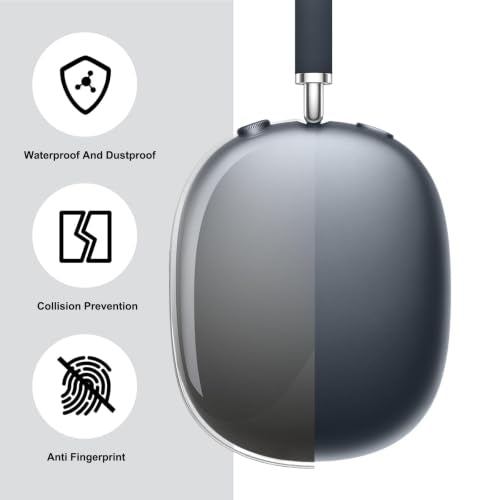 MOLOPPO Soft TPU Case Cover for AirPods Max 2/1, Gradient Black | Soft TPU Skin, Anti-Scratch, Ultra Protective - color: D-Gradient Black