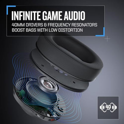 RIG 800 PRO HX Wireless Gaming Headset & Multi-Function Base Station Xbox | Officially Licensed for Xbox Series X|S, Xbox One, PC - Dolby Atmos 3D Audio - 60 Hour Battery - Flip-to-Mute Mic