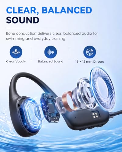 HIFI WALKER Swimming Headphones, IPX8 Waterproof, 32GB MP3, Bone Conduction | Waterproof headphones for swimming, underwater MP3 playback, Bluetooth 6.0 on land, up to 8H playback, open-ear fit