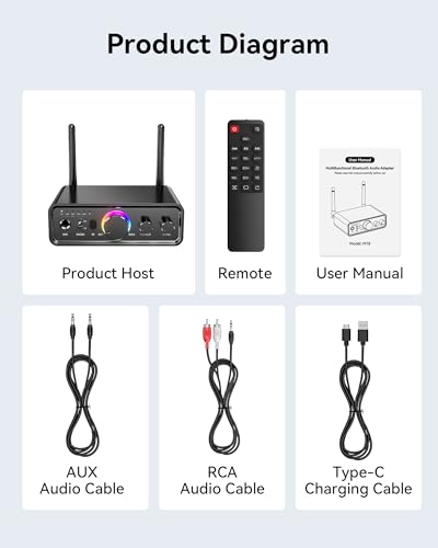 Bluetooth 5.3 Audio Transmitter Receiver for TV Home Stereo, high-Fidelity Wireless Bluetooth Low-Latency and HD Audio Adapter, Supporting USB, RCA, 3.5mm AUX, DAC, Coaxial, and Optical Input/Output