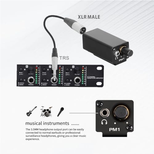 Mini HiFi Headphone Amplifier XLR to 3.5MM Audio Interface Amplifier Converter Clip Mount Portable Headphone Amplifier