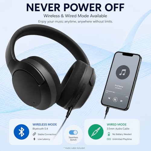Active Noise Cancelling Headphones, Bluetooth 5.4 Over-Ear Headphones | Wireless, 40H Playtime, Built-In Mic, Foldable Design, Deep Bass, Comfortable Fit for Travel, Work and Home Office