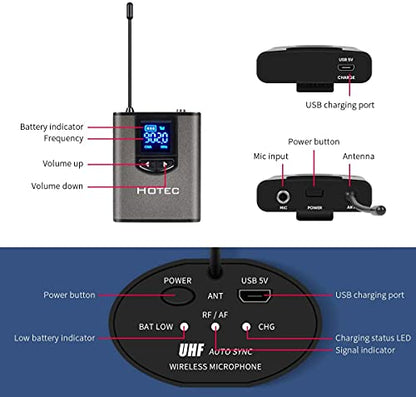 Hotec Wireless System with Dual Headset Microphones/Lavalier Lapel Mics and Bodypack Transmitters and One Mini Rechargeable Receiver 1/4" Output, for Live Performances
