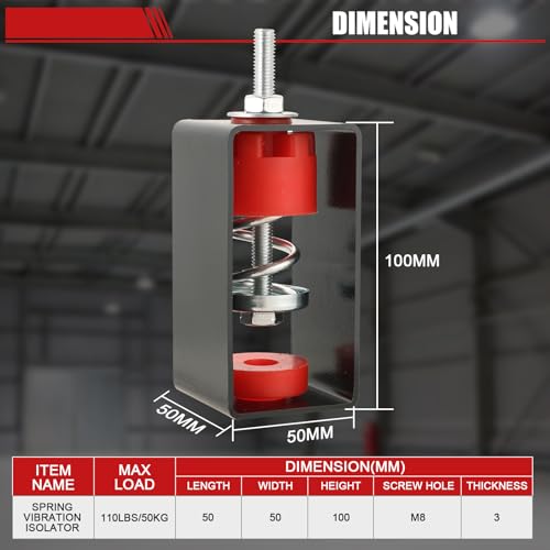 8 Pack Ceiling Spring Vibration Isolator Hangers for A/C Air Handler