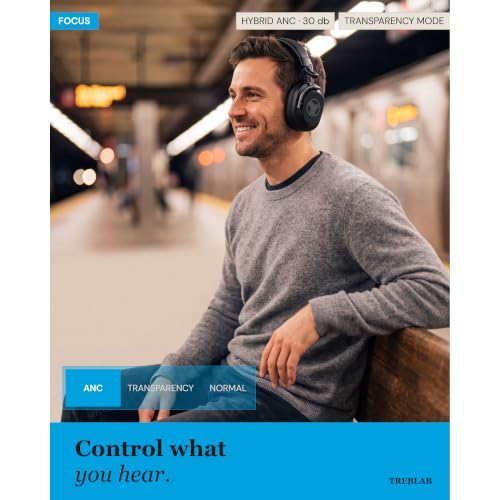 TREBLAB U5 Bluetooth Headphones Over the Ear, Hybrid ANC, 65H Playtime | Foldable Wireless Headphones with Mic, Memory Foam Cups, Multipoint Pairing, 5-Min Fast Charge for 8H Playback
