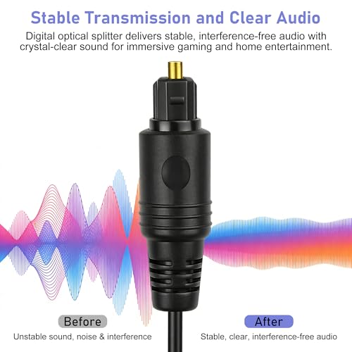 1 in 2 Out Optical Audio Splitter, Toslink Digital Optical Audio Cable, 1 Male Input 2 Male Output, Digital Fiber Optic Splitter for Soundbar, PS5/PS4, Xbox, Home Theater (1.5M/4.9FT)