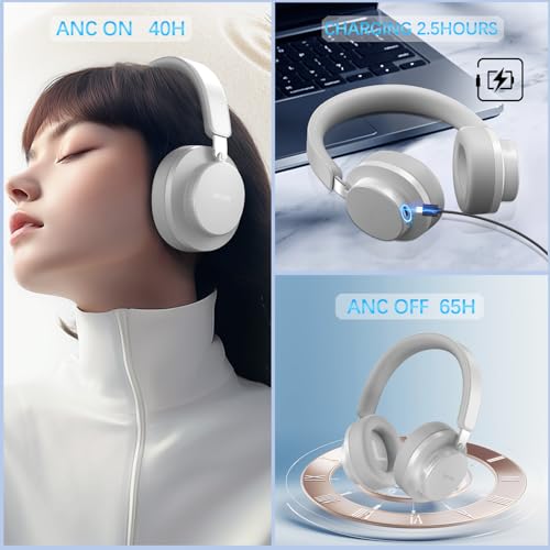 Noise Cancelling Headphones Wireless Bluetooth, Over Ear Headphone Bluetooth with Microphone, Cancelling Wireless Headphones Over Ear, 65h Playtime, Clear Calls, Comfort Fit for Travel (Grey) - color: Grey