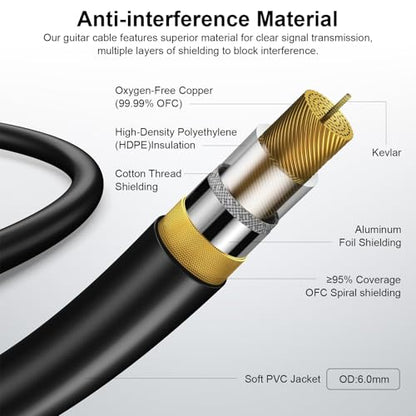 Guitar Cable 10ft, Professional Series Instrument Cable with Silent Elliptical Lock Plug, 6.35mm Stereo Plugs Guitar Cord for Electric Guitar, Amp, Mixer, Speaker, Studio Monitor