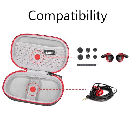 RLSOCO Carrying Case for Linsoul KZ ZS10 Pro/ZS10 Pro 2 in Ear Monitor & Sennheiser IE 100 PRO/IE 200/IE 900/IE 600 in-Ear Audiophile Headphones & Shure SE215 PRO Wired Earbuds (Case Only)