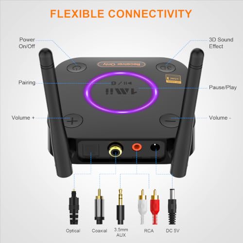 1Mii B06Ultra Bluetooth 5.3 Receiver with LDAC for Hi-Res Wireless Audio, HiFi Bluetooth Audio Adapter w/Audiophile DAC, 3D Surround aptX HD Low Latency, Optical AUX 3.5mm Coaxial for Home Stereo - color: B06Ultra Black