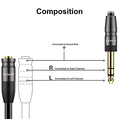 J&D 1/4 inch to 3.5mm Headphone Adapter, Heavy Duty Copper Shell Connecter Joint 3.5mm 1/8 inch Female TRS to 6.35mm Male TRS Stereo Audio Extension Cable, 3 Feet - size: 3 Feet