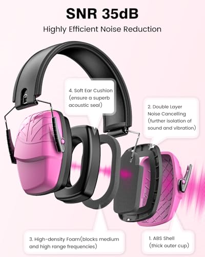 2Pack Ear Protection NRR 35dB Hearing Protection Ear Muffs for Shooting - color: Pink