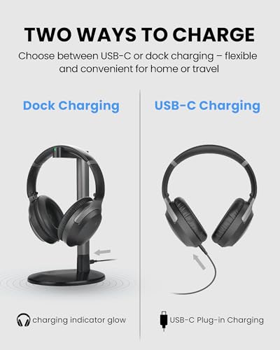 Avantalk Aria Podio 3 – Multipoint Bluetooth Over-Ear Headset with Detachable Noise-Canceling Mic & Sidetone for Clear Work Calls, PC & Phone, EQ Sound, 55H Battery, Charging Stand, Spacious Earcups