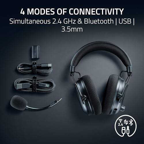Razer BlackShark V3 Pro Wireless ANC PC Gaming Headset, CS2 Edition - color: Counter-Strike 2 Edition, style: PC