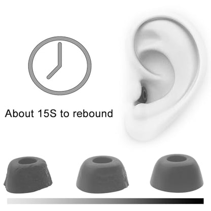 Klowcok Foam Ear Tips Replacement for Google Pixel Buds Pro 2 / Pro Earbuds | Not for Pixel Buds/Pixel Buds A-Series, Memory Foam Tips, Comfort Fit, 3 Pairs, S/M/L, Black