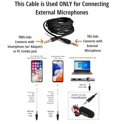 ienza 12-Ft Long SC7 (TRRS-TRS) External Microphone Cable for Rode SC7, VideoMic, VideoMicro Go, BOYA & Other External Mic (Not for Cameras. Please See Product Pictures Before Buying.)