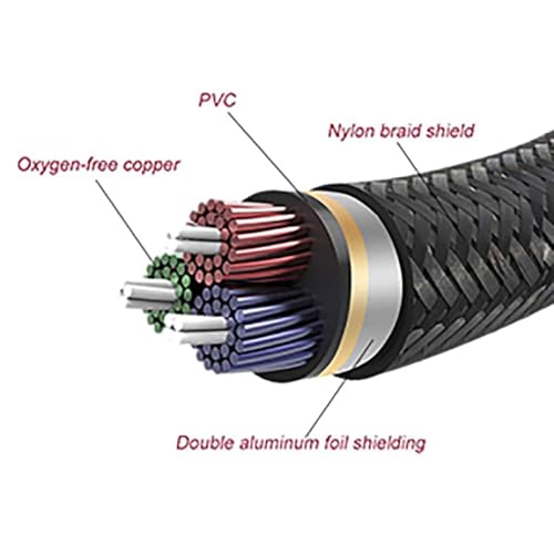 SatelliteSale Auxiliary 3.5mm Right Angle Audio Jack Male to Male Digital Stereo Aux Cable Universal Wire Black Nylon Cord 3 feet - size: 3 Feet