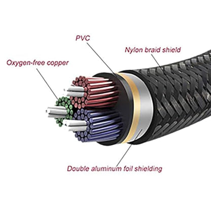 SatelliteSale Auxiliary 3.5mm Right Angle Audio Jack Male to Male Digital Stereo Aux Cable Universal Wire Black Nylon Cord 30 feet - size: 30 Feet