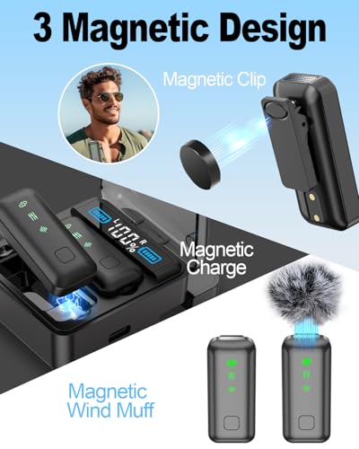 Mini Wireless Lavalier Microphone for iPhone/iPad/Android Phone/PC, Live Streaming Microphone with 66ft/20M Transmission, Noise Reduction, Reverberation, Lapel Mics with Lightning/USB-C Plug-Play