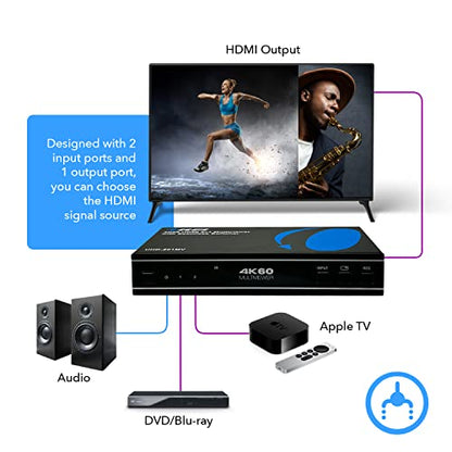OREI 2x1 HDMI Multi Viewer Seamless Switch - 4K@60Hz RS-232 IR PIP EDID OSD