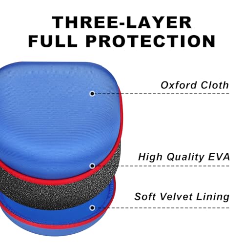 Kids Headphone Case for iClever/Acer/JBL, Blue Red(Case Only) | for iClever BTH12 HS19 BTH22 BTH20 BTH18 BTH26/JBL Junior 320 /MIDOLA/JoySpark/eKids Spiderman/ADOOPE/JLab Kids Headphones - color: Blue-Red