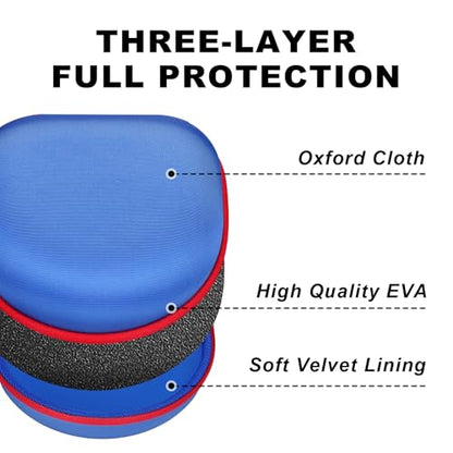 Kids Headphone Case for iClever/Acer/JBL, Blue Red(Case Only) | for iClever BTH12 HS19 BTH22 BTH20 BTH18 BTH26/JBL Junior 320 /MIDOLA/JoySpark/eKids Spiderman/ADOOPE/JLab Kids Headphones - color: Blue-Red