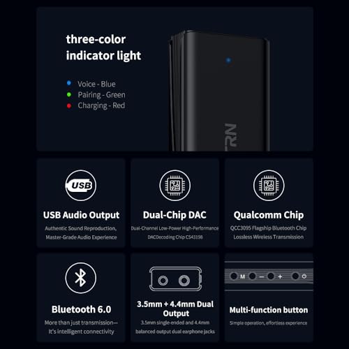 Fanmusic TRN Wave QCC3095 + Dual CS43198 Portable DAC/AMP Supports Bluetooth 6.0 Decoder Earphone Amplifier 4.4mm/3.5mm Type-C USB