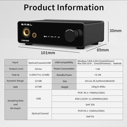 SMSL DS100 MQA CD DAC Headphone Amplifier CS43131 Chip Stereo Audio DAC | 6.35mm & Balanced 4.4mm Headphone USB Optical Coaxial XU316 768kHz/32Bit DSD256 Desktop DAC for PC/Speaker/phoneHome Audio