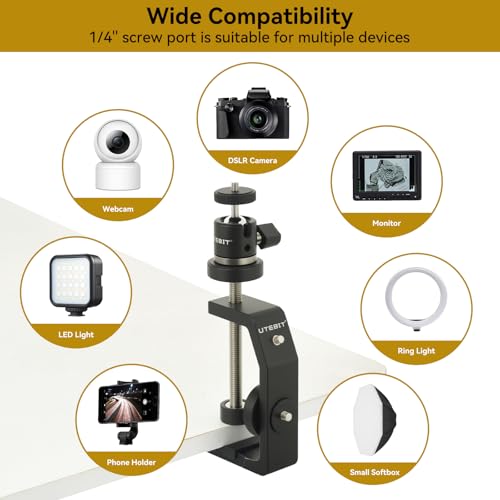UTEBIT Super Clamp Mount with Mini Ball Head Mount, Black (90mm) - size: 90mm