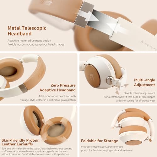 CYBORIS Active Noise Cancelling Headphones, Bluetooth 5.4 Wireless on Ear ANC Headphone with 65H Playtime, Deep Bass, Low Latency, Foldable Headset with Mic for Travel/Office/PC (Beige) - color: Beige