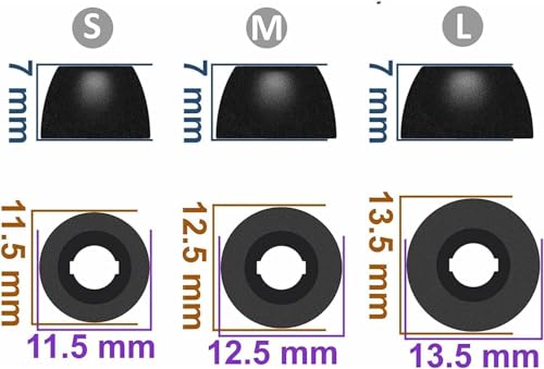 Foam Eartips Compatible with Powerbeats Pro 2 Earbuds, 6 Pairs S/M/L Sizes Soft Memory Foam Replacement Ear Tips Eartips Earbuds Tips Compatible with Powerbeats Pro 2 PB Pro 2 6 Pairs Black