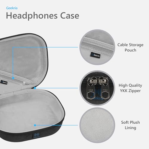 Geekria Shield Headphones Case Compatible with Skullcandy Hesh Evo, Crusher ANC 2/Evo, Venue and More, Replacement Hard Shell Travel Carrying Bag with Cable Storage (Dark Grey)