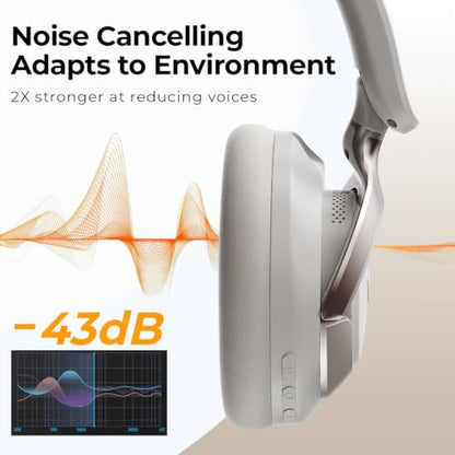 havit Hybrid ANC Wireless Headphones, Over Ear Bluetooth Headphones with Hi-Res Audio, Spatial Sound, 80H Battery, 5-Mic ENC Calls, Metal-Accent Foldable Design