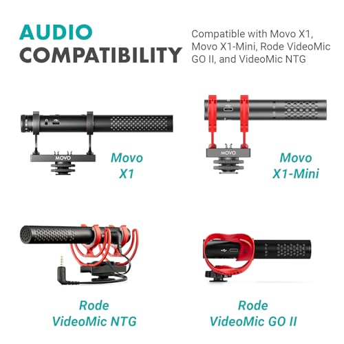 Movo IMA-5 USB-C to 11.8" (30CM) Lightning Microphone Adapter Cable – Connect USB-C Shotgun Mics to iPhone/iPad – Compatible X1, X1-MINI, VXR10-AI, Rode VideoMic NTG, VideoMic GO II
