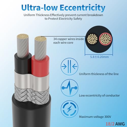 18 Gauge 2 Conductor Shielded Wire 25FT, UL2464 18 AWG 2 Shielded Cable | Tinned Copper Stranded 18/2 CNC Wires for CNC VFD Spindle, Stepper Motor, 3D Printer, Sound, Speaker, Signal Transmission - size: 25FT, style: 18AWG-2C