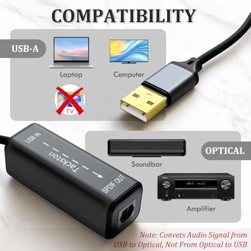USB to Optical Audio Adapter 24Bit Sample Depth, PC to SPDIF Sound Card Optical Output Compatible with Windows macOS Laptop Computer, Not for TV, Signal Only from USB to Toslink Converter