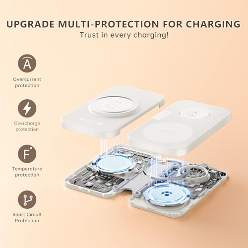 2026 Traveling Portable Wireless Mag-Safe Fast Charging Station | Magnetic 3 in 1 Charger for iPhone 17 16 15 14 13 12 Pro Max Plus,Apple Watch Series & Air pods 4 3 2 Pro-Gifts for Family - color: Black