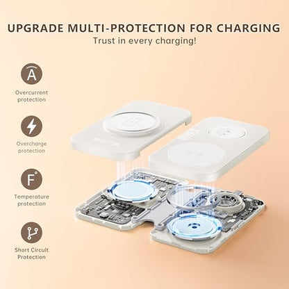 2026 Traveling Portable Wireless Mag-Safe Fast Charging Station | Magnetic 3 in 1 Charger for iPhone 17 16 15 14 13 12 Pro Max Plus,Apple Watch Series & Air pods 4 3 2 Pro-Gifts for Family - color: White