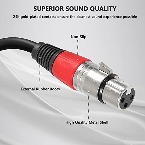 XLR Female to 1/4 Inch Cable, Balanced 3 Pin Female XLR to Female Quarter inch(6.35mm) TRS Stereo Jack Audio Adapter Connector Interconnect Cable -1.5 feet