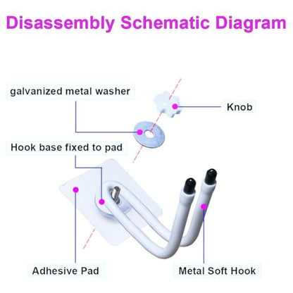 Moldable Adhesive Wall Hooks, Bendable Controller Mount for Gaming, Universal Headset & Router Holder, No Drill Peel & Stick, Silicone Material, 4 Pack (2W/2B)