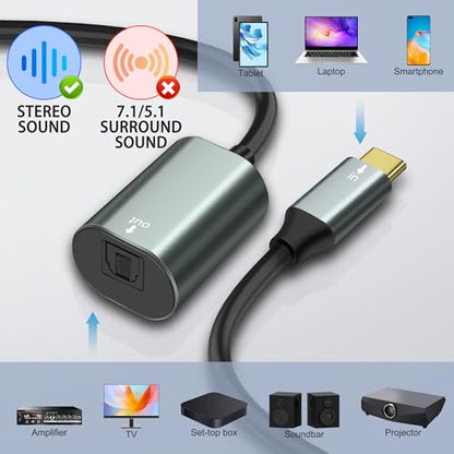 XMSJSIY USB Type-C to SPDIF Optical Audio Cable -30CM/11.8INCH | Type C Male to TOSLINK Female PCM Stereo Audio Adapter Converter for MacBook Laptop Computer