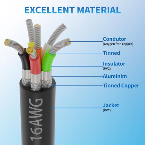 16 Gauge 6 Conductor Shielded Wire 25FT, UL2464 16 AWG 6 Shielded Cable | Tinned Copper Stranded 16/6 CNC Wires for CNC VFD Spindle, Stepper Motor, 3D Printer, Sound, Speaker, Signal Transmission - size: 25FT, style: 16AWG-6C