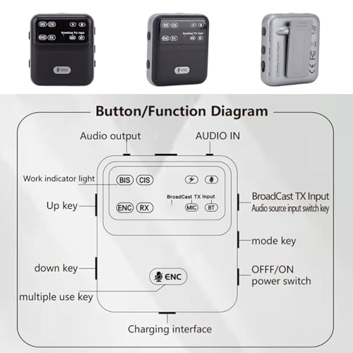 Bluetooth Receiver, Bluetooth Broadcast Function, Low Latency Wireless Sound Adapter One to Many, with 3.5mm Sound Cable & 6.35mm Plug Adapter, Multi Purpose Broadcast Transmit