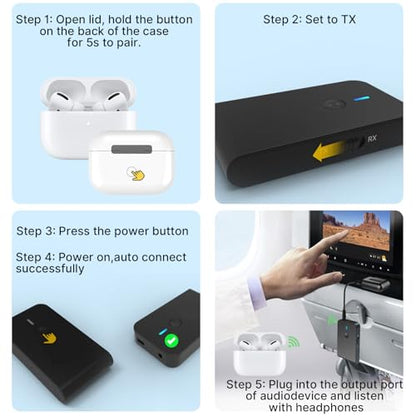 Bluetooth 5.3 Transmitter Receiver for TV and Wireless Headphones, 2-in-1 Bluetooth Adapter, Wireless Transmitter for TV, PC, MP3, Gym, Airplane Use with Any 3.5 mm Audio Jack…