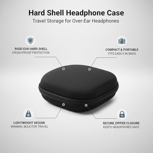 Hard Shell Headphone Case for Over-Ear Headphones, Rigid EVA Travel Carrying Pouch with Zipper, Black