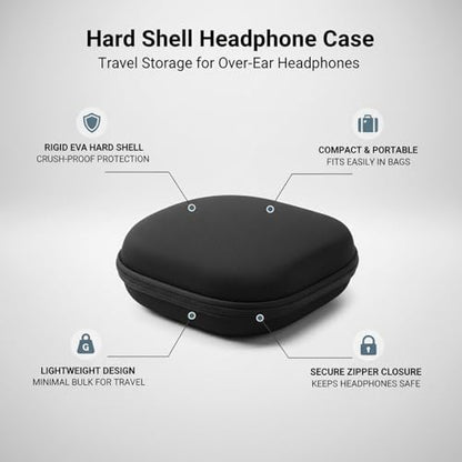 Hard Shell Headphone Case for Over-Ear Headphones, Rigid EVA Travel Carrying Pouch with Zipper, Black
