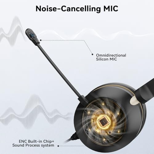 Wireless Headset with Mic for Work, Bluetooth Headset with Microphone (Noise Cancelling & Mute Button), Wireless Headphones with Mic for Work from Home/Office/PC/Call Center/Computer/Laptop/Teams/Zoom
