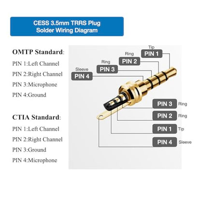 3.5mm TRRS 4-Pole Stereo Male Solder Plug, 10 Pack