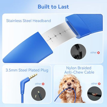 Wired Headphones with Microphone, Over Ear Lightweight Foldable 3.5mm Plug in Corded Headphones Wired with Volume Control, 4.9ft Tangle-Free Cord for Tablet Laptop MP3/4 School Travel Blue White | Wired Over Ear Foldable Corded Headphones for Teens Classr